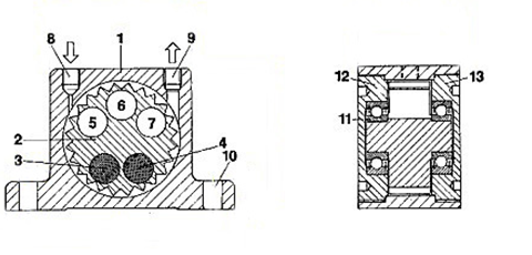 Sistema de alimentacao de ar durea